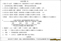 23o.com传奇会员站-传奇私服-柒玥冰雪游戏