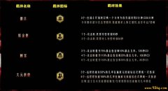 苍月岛渔夫钓出半把裁决 传奇私服玩家追寻断剑之谜竟触发跨服