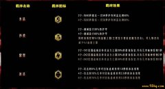 毒蛇山谷稻草人开口说话 传奇私服新手误触隐藏任务获永生不死