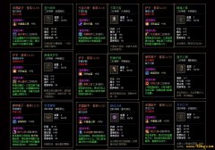 未知暗殿藏5000血黑羽神鸡，百人围杀爆逆天神兵